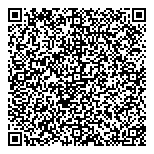 QR код "Все дело в инструменте"