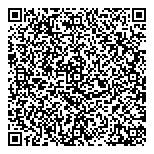 QR код "Shop Distance"