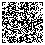QR код "La Nature"