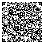 QR код "Нафта Ломбард"