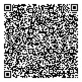 QR код "Электролаборатория"