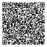 QR код "Ecomommy"