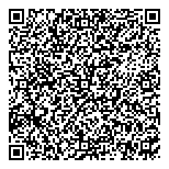 QR код "Братцы-Кролики"