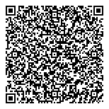 QR код "Дежурные аптеки"