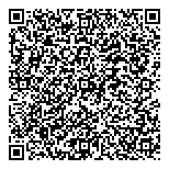 QR код "Ralf Ringer"