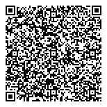 QR код "Всё включено"