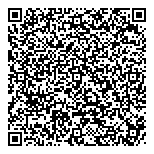 QR код "Million Project"