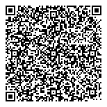 QR код "IPS Russia"