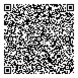 QR код "Ralf Ringer"