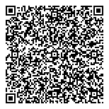 QR код "Sugar me"