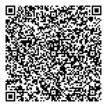 QR код "Zhukova-Dance"