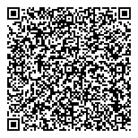 QR код "Satмастер"