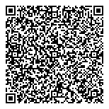 QR код "Мебельные опоры"
