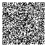 QR код "Панорама"