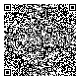 QR код "Сбербанк, ПАО"