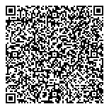 QR код "Tech markets"
