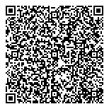 QR код "Благосостояние"