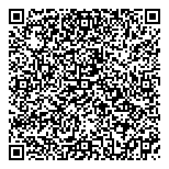 QR код "Формула дивана"