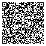 QR код "ТРИКА"
