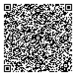 QR код "Communicator.ru"