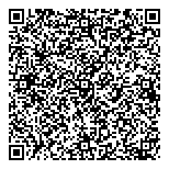 QR код "Skin Clinic"