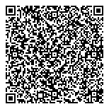 QR код "Мир лекарств"