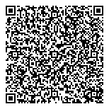 QR код "Кот и Пёс"