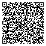 QR код "РМ Групп"