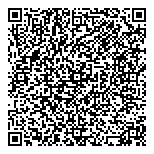 QR код "Грундфос"