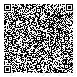 QR код "Sofia"