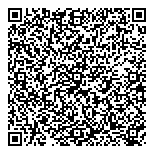 QR код "Lucky Stone"