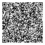 QR код "Loco Vagis"