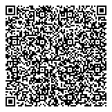 QR код "Формула Здоровья"