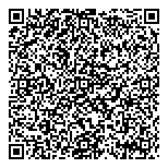QR код "АВК теплострой"