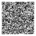 QR код "Кондитерская"