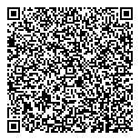 QR код "Цирюльня"