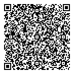 QR код "Gumanoid"