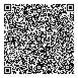 QR код "Сфера"