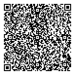 QR код "Нова пошта, ТОВ"