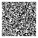 QR код "Три толстяка"