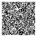 QR код "Быстроденьги"