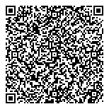 QR код "Грундфос"