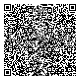 QR код "Ваши метры"