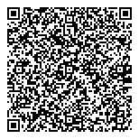 QR код "Срочноденьги"