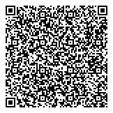QR код "Re-Styling.Pro Sochi"