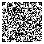 QR код "Вуа-ля"