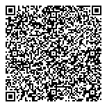 QR код "Моделика"