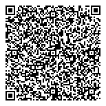 QR код "Финанс Инфо"