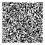 QR код "BRENDA"