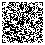 QR код "Tobequeen"
